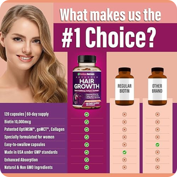 HAIR GROWTH ADVANCED - Resultados visibles en pocas semanas! - Image 9